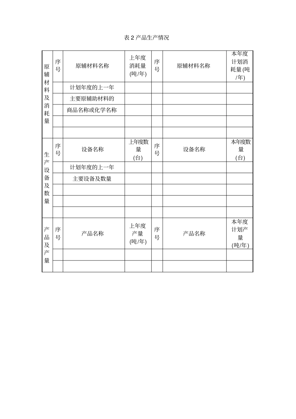 危险废物产生单位管理计划制定_第3页