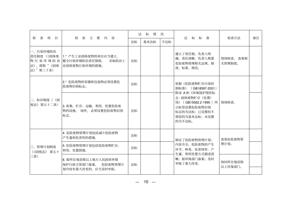 危险废物产生单位规范化建设表_第2页