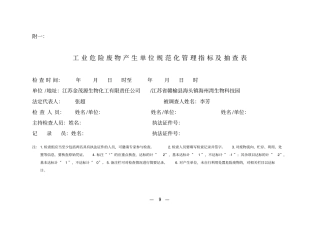 危险废物产生单位规范化建设表