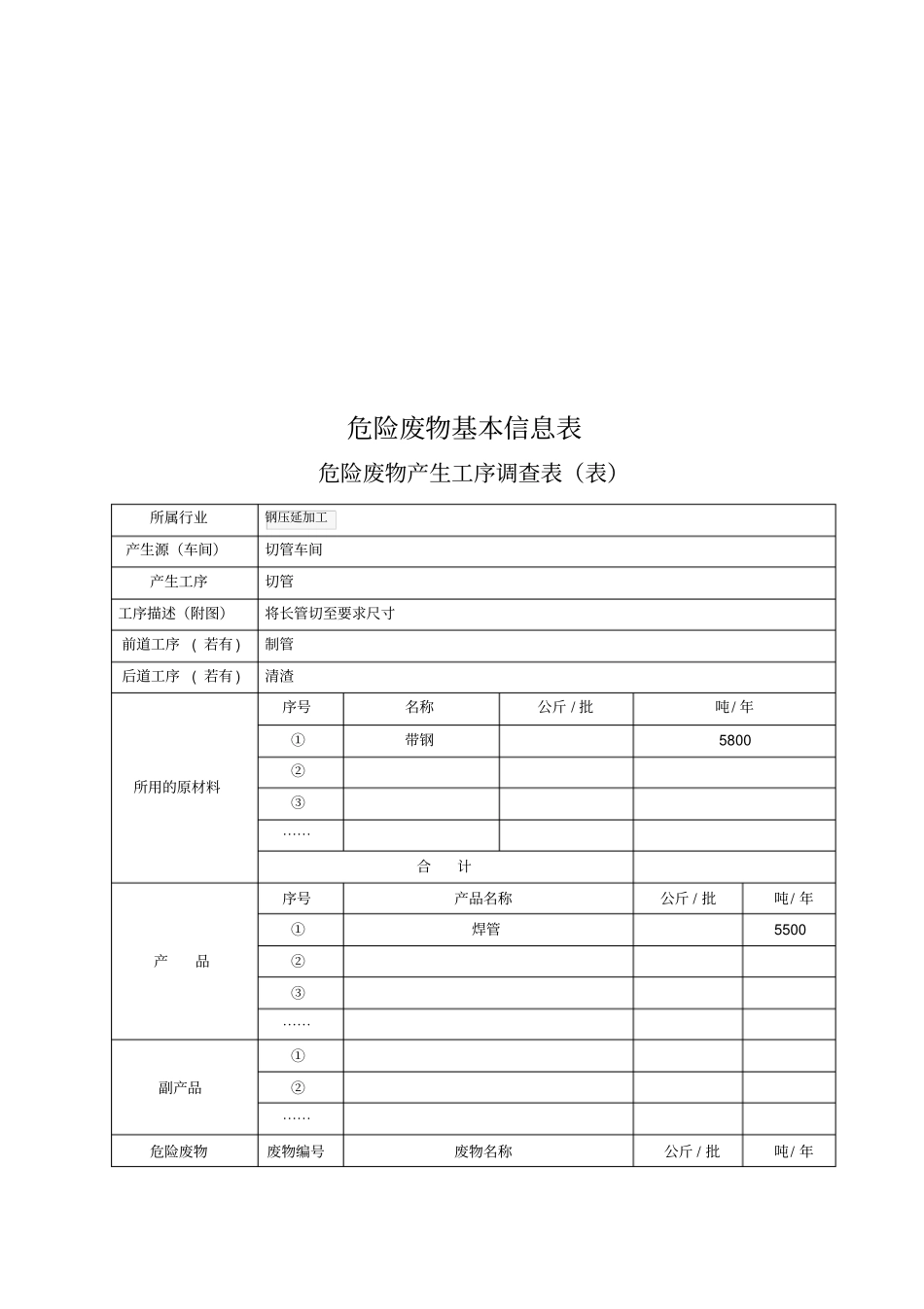 危险废物台账_第3页