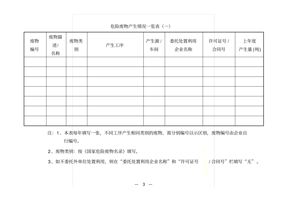 危险废物台帐表格最终_第3页