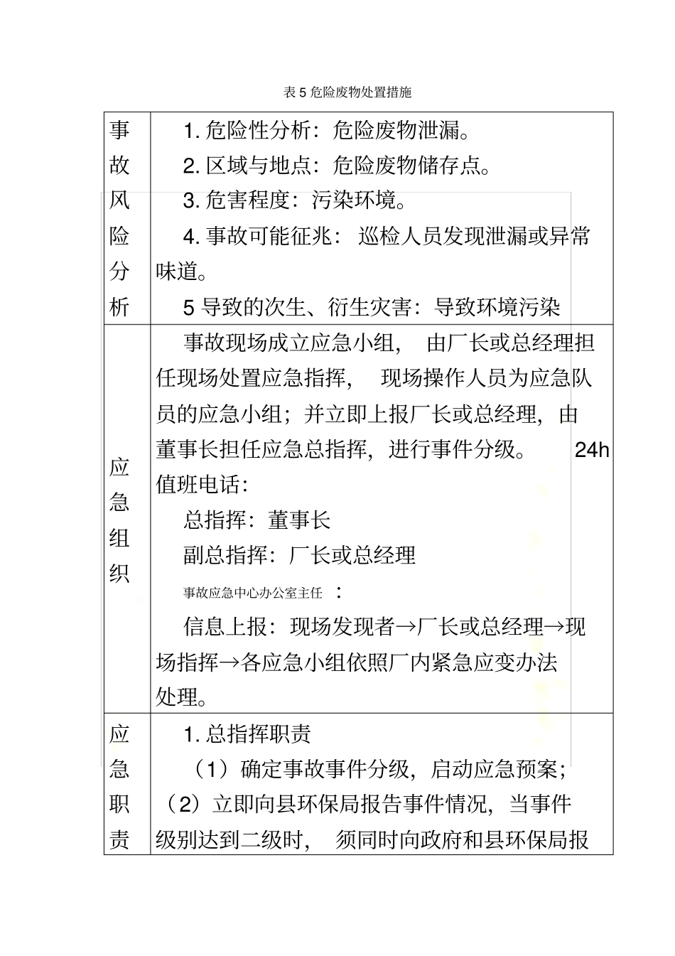 危险废物处置措施_第2页