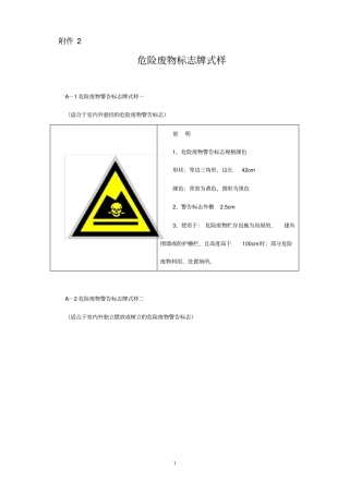 危险废物标志牌式样