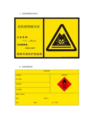 危险废物标识