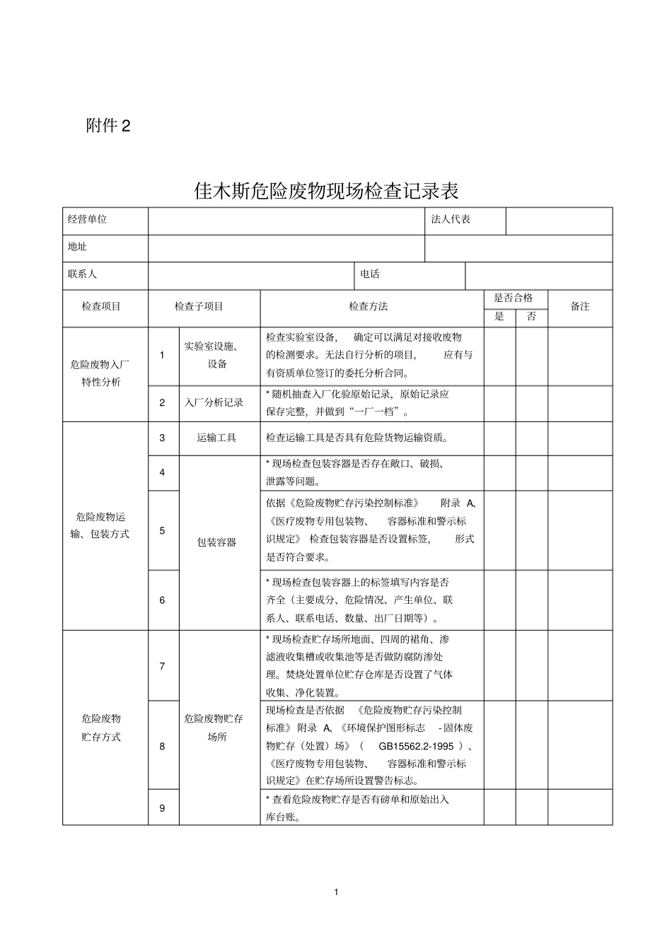 危险废物检查表_第1页