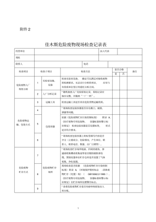 危险废物检查表