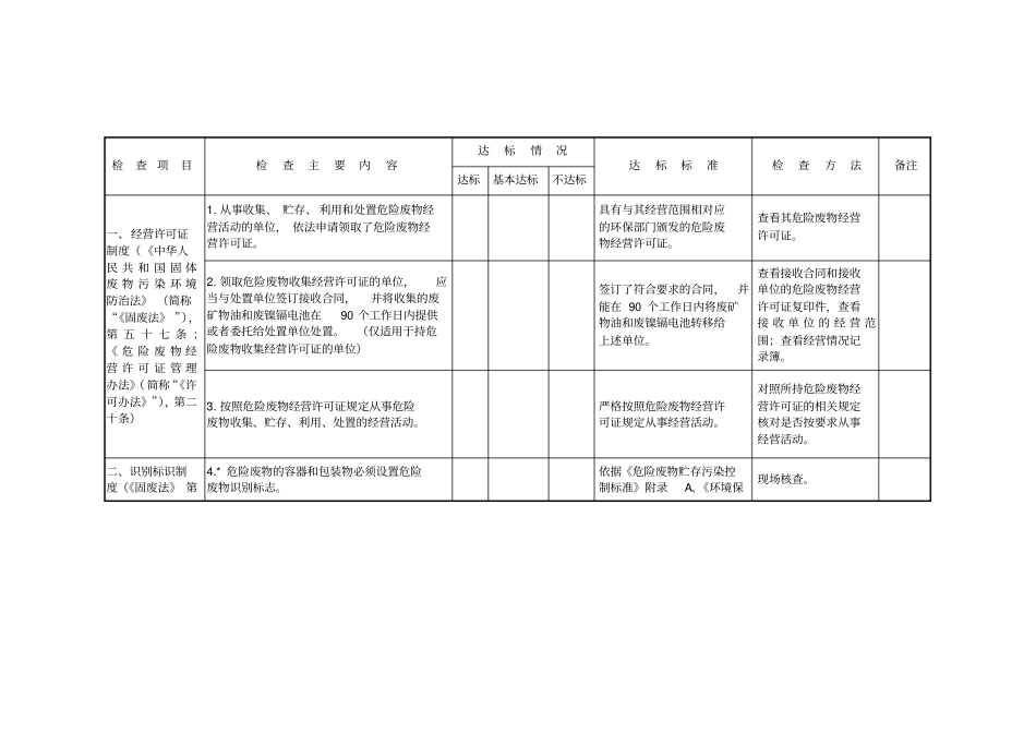 危险废物含医疗废物经营单位规范化管理指标与抽查表_第2页
