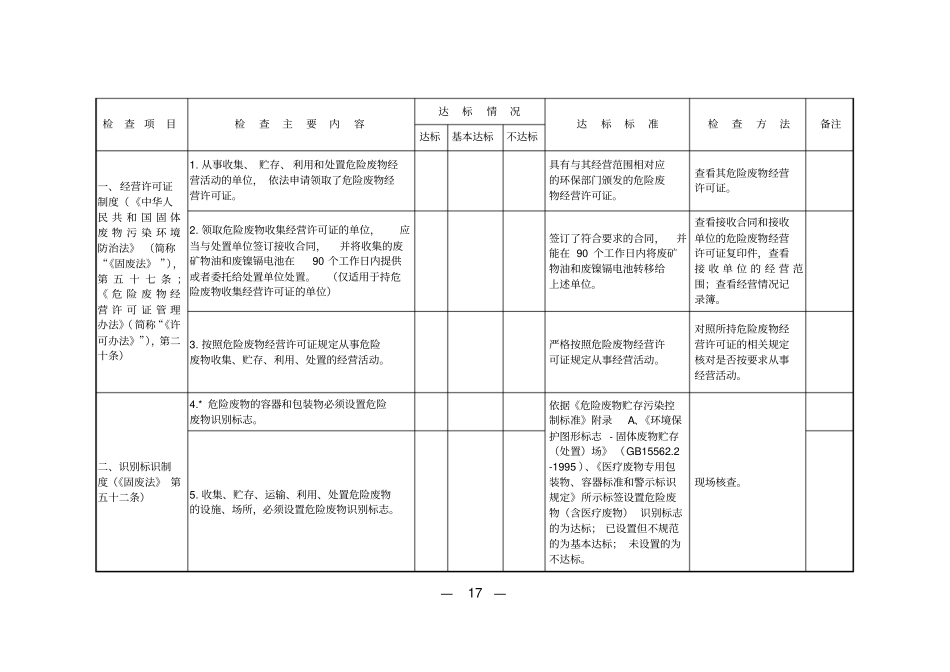 危险废物经营单位规范化管理指标及抽查表_第2页