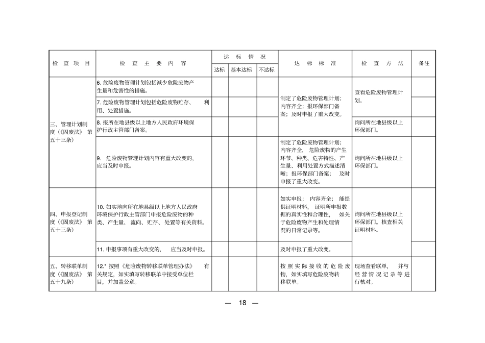 危险废物经营单位规范化管理指标及抽查表_第3页