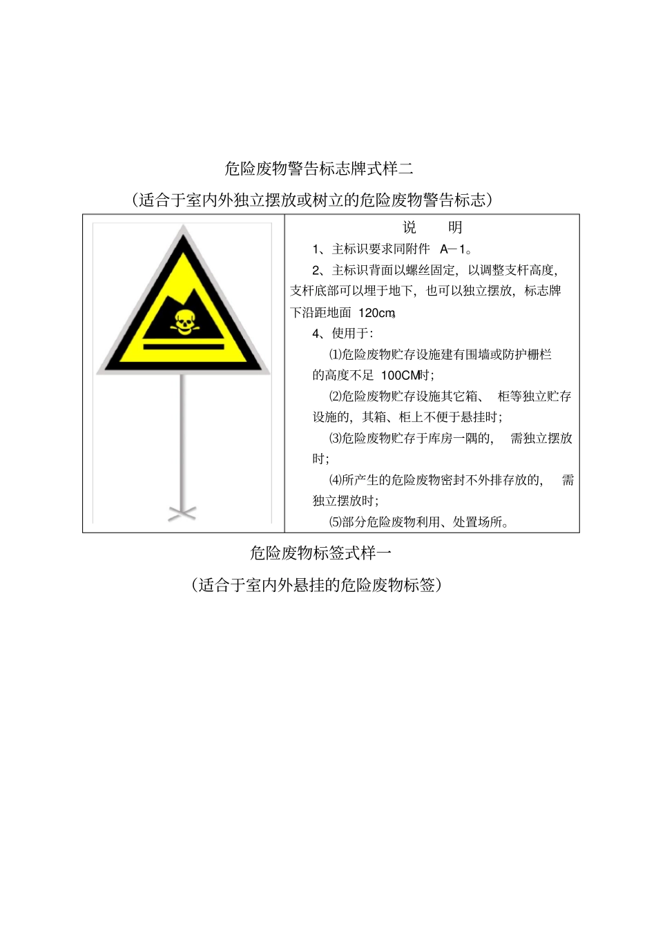 危险废物识别标志式样_第2页