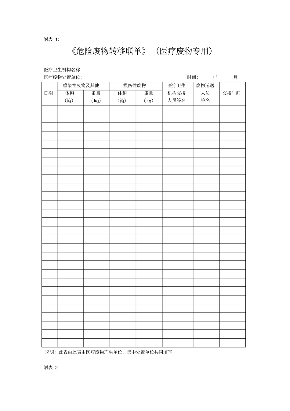 危险废物转移联单医疗废物专用_第1页