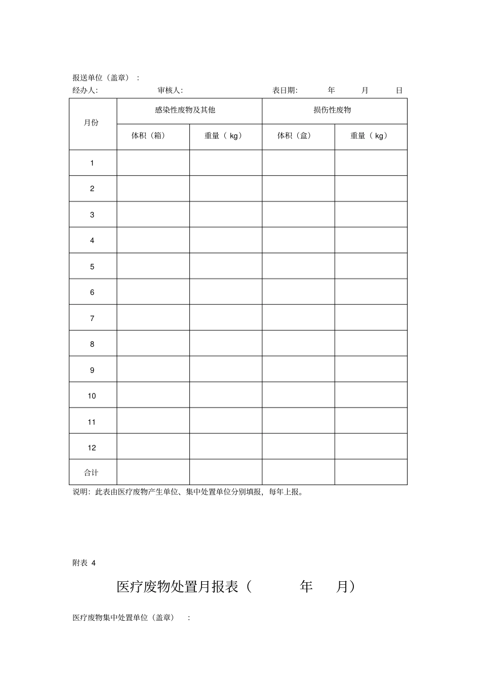 危险废物转移联单医疗废物专用_第3页