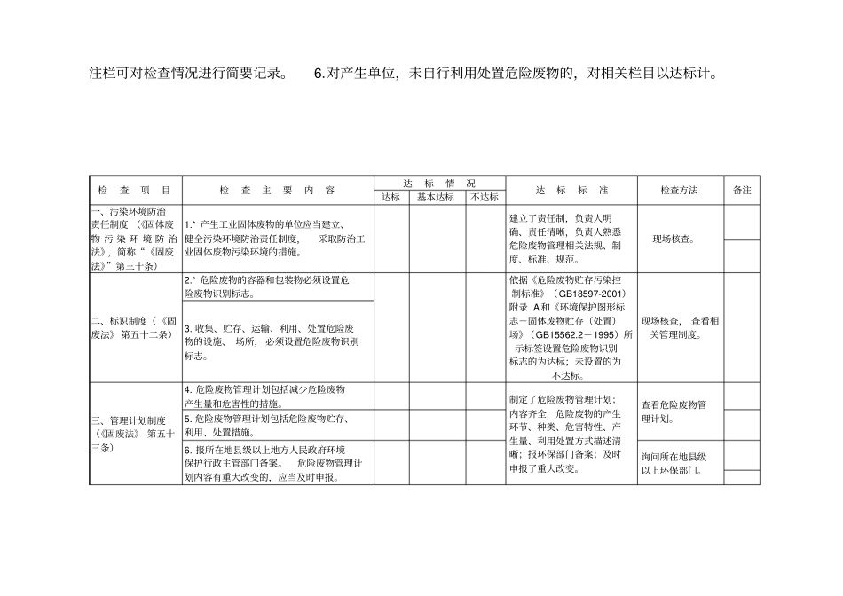 危险废物规范化管理表格1_第2页