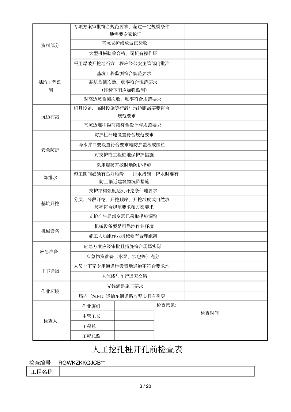 危险性较大工程验收表危大工程_第3页