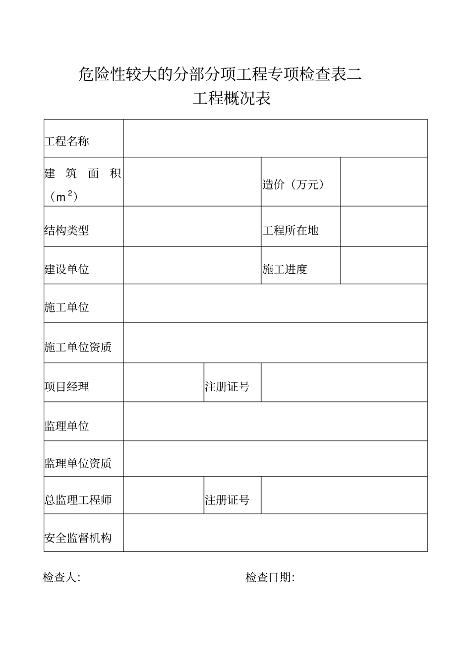危险性较大的分部分项工程专项检查表一_第2页