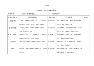 危险源公示牌内容