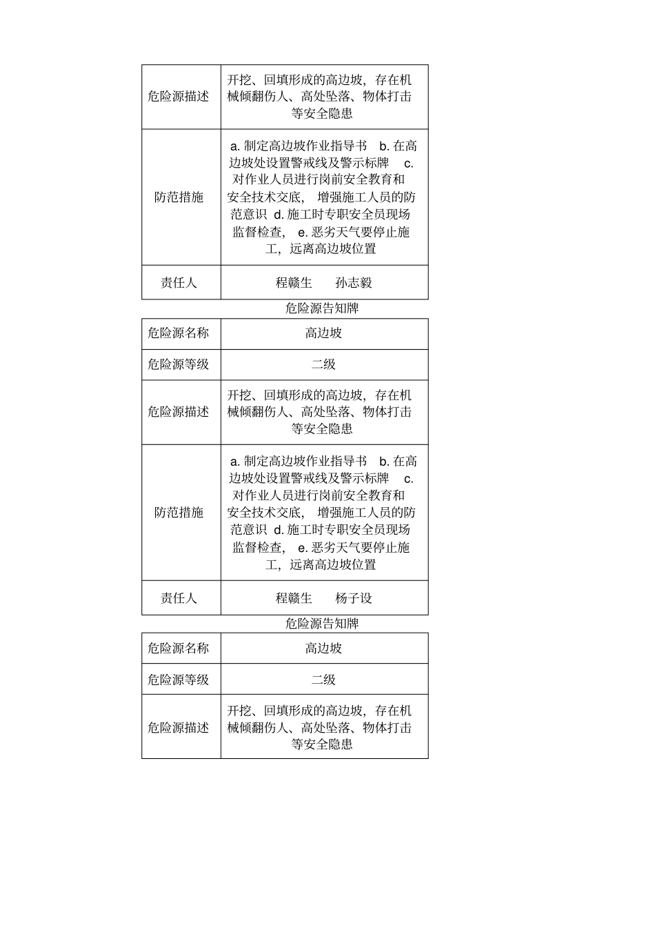 危险源告知牌_第3页