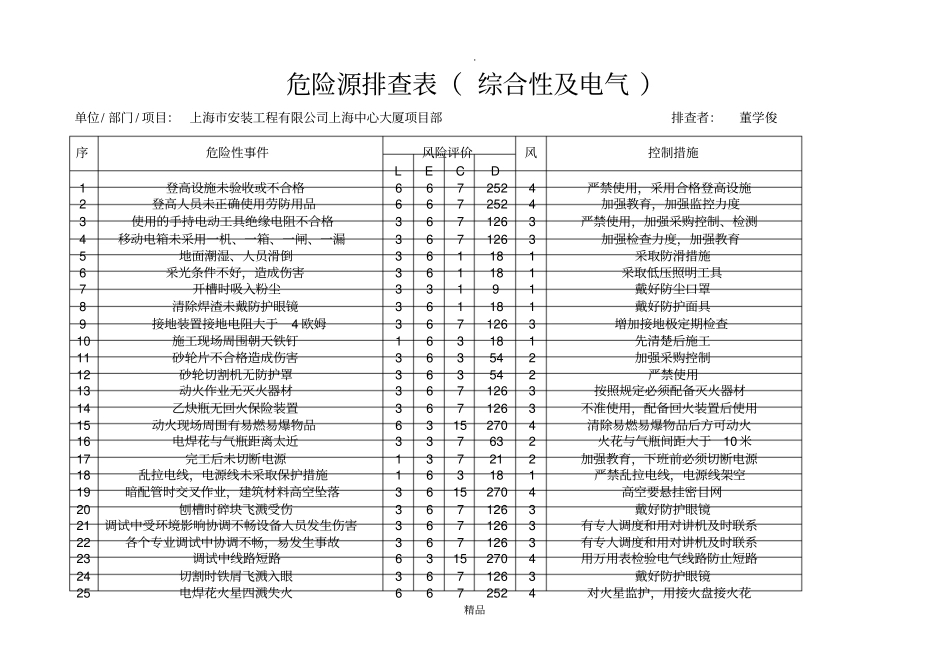 危险源排查表_第1页