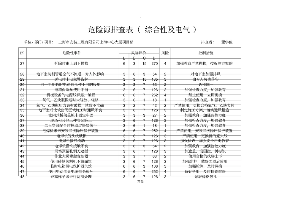 危险源排查表_第3页