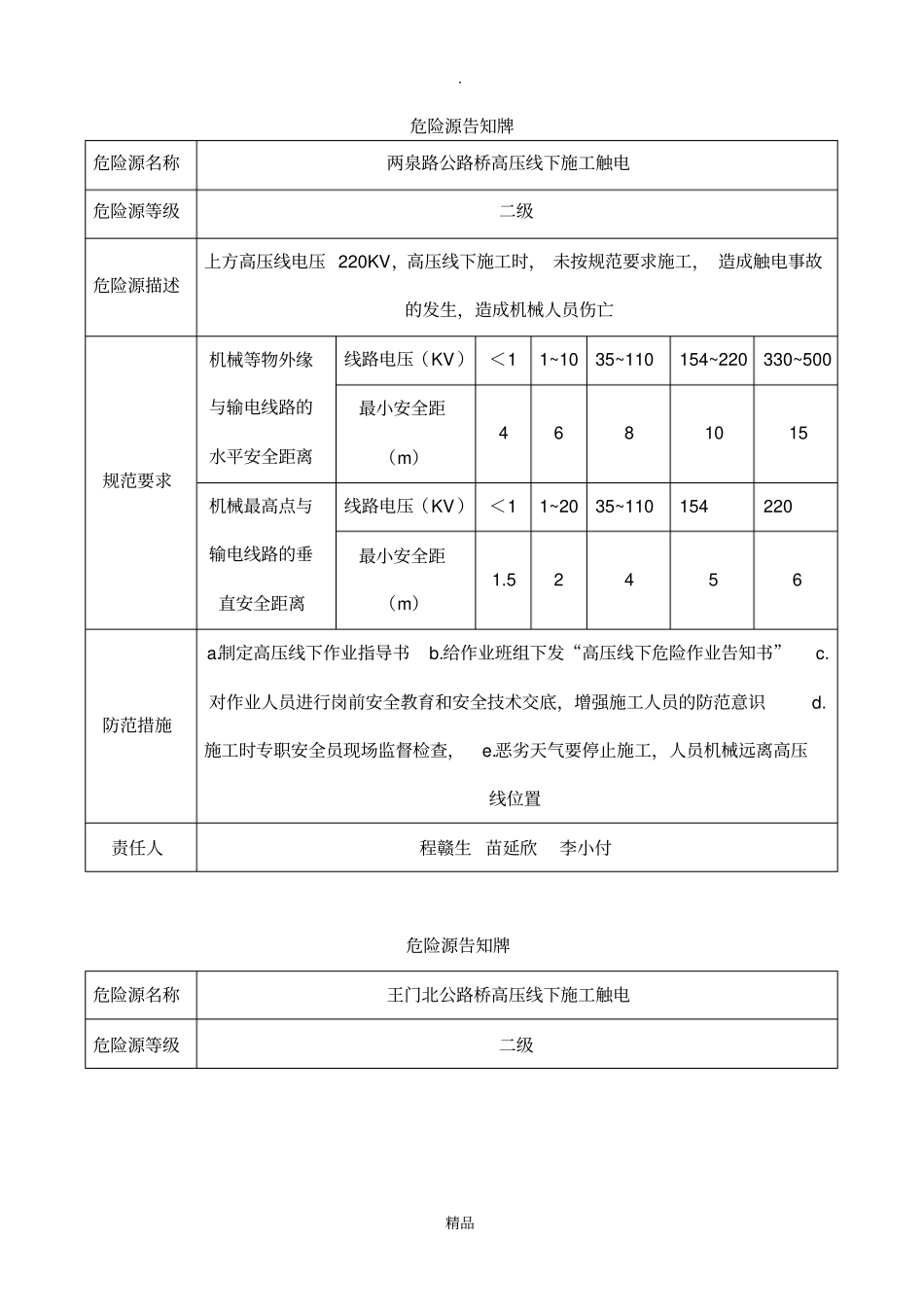 危险源告知牌83131_第1页