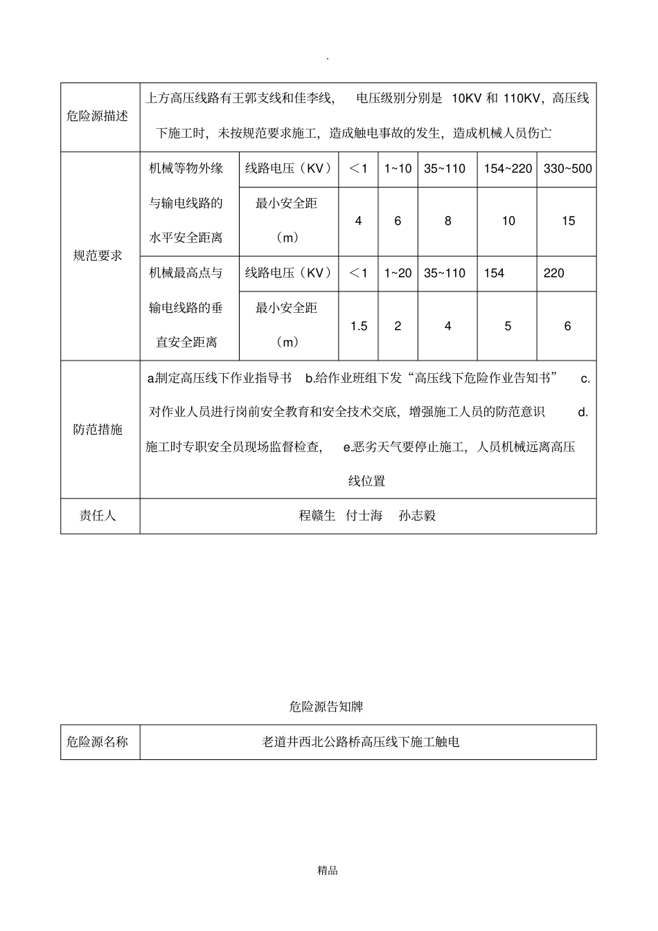 危险源告知牌83131_第2页