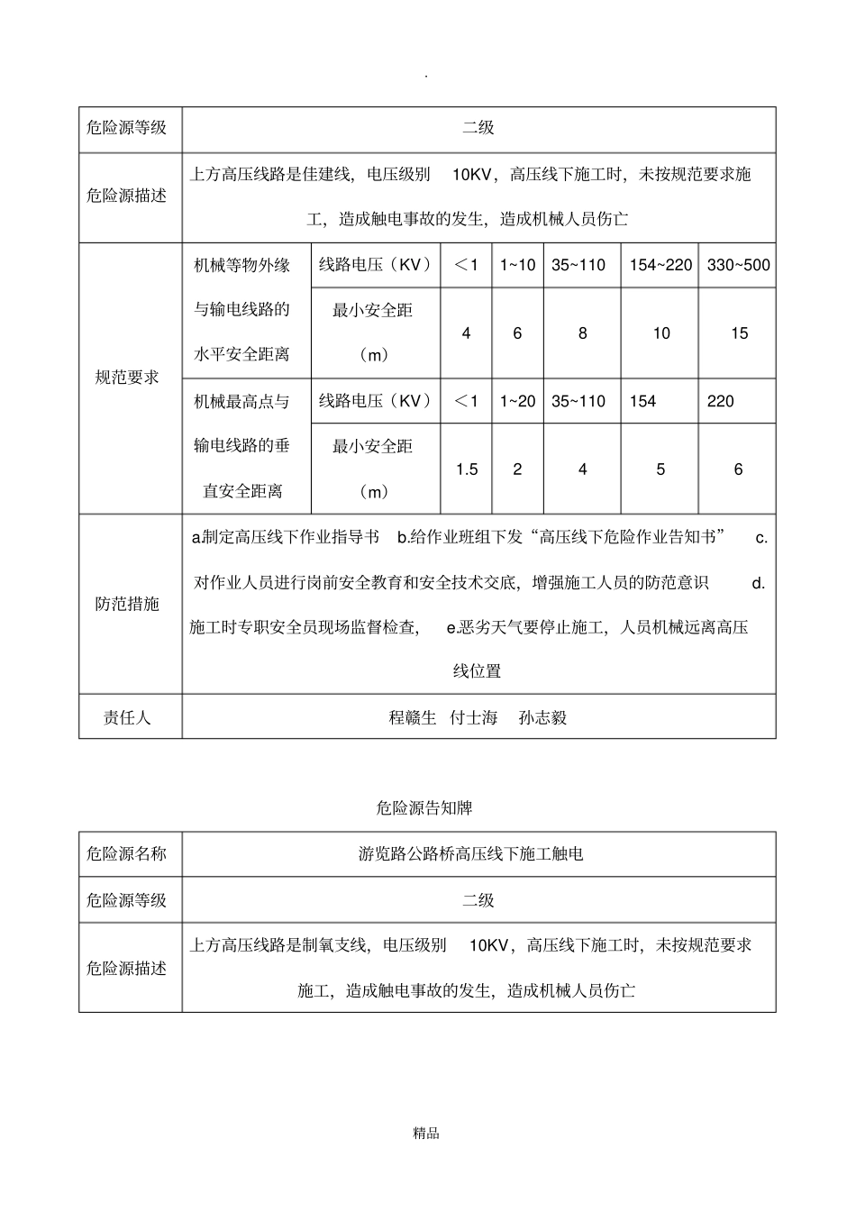 危险源告知牌83131_第3页