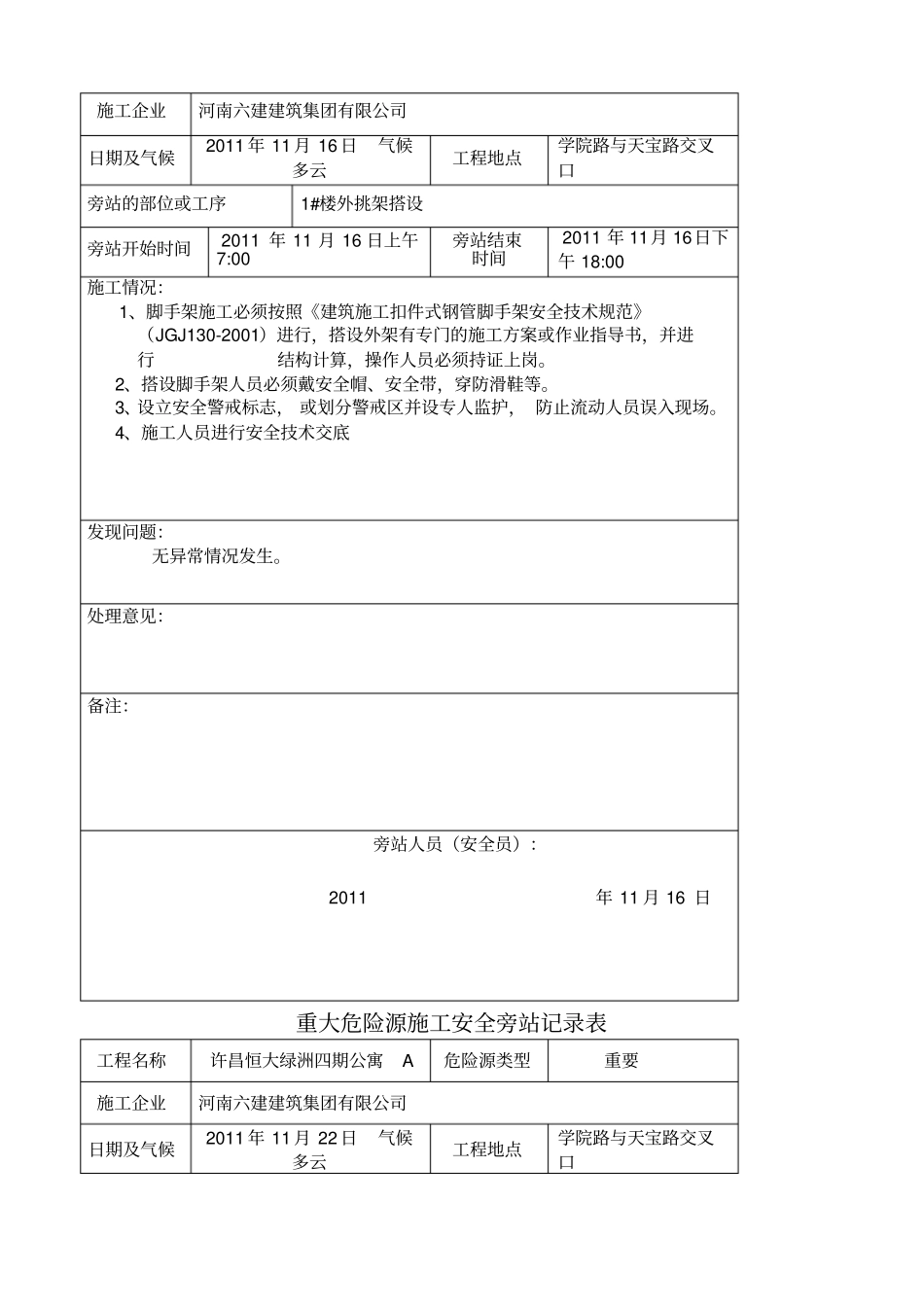 危险源旁站记录_第2页