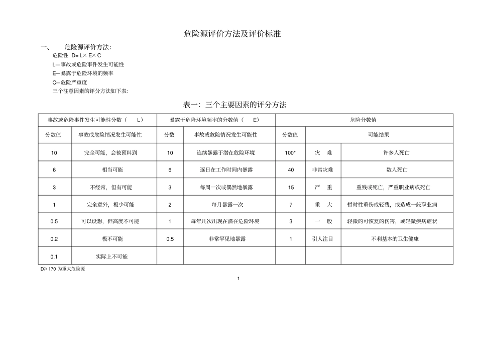危险源评价方法及评价标准_第1页