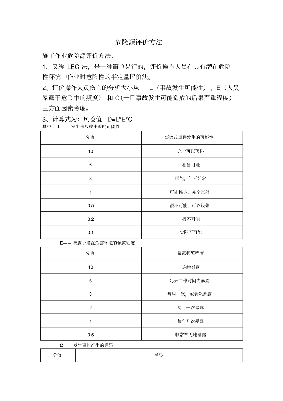 危险源评价方法_第1页