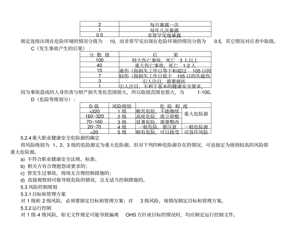 危险源识别及风险评价程序及实例_第3页