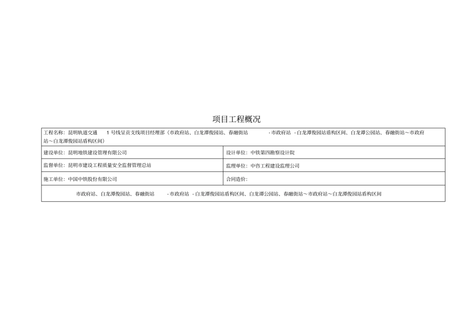 危险源识别评价一览表_第2页