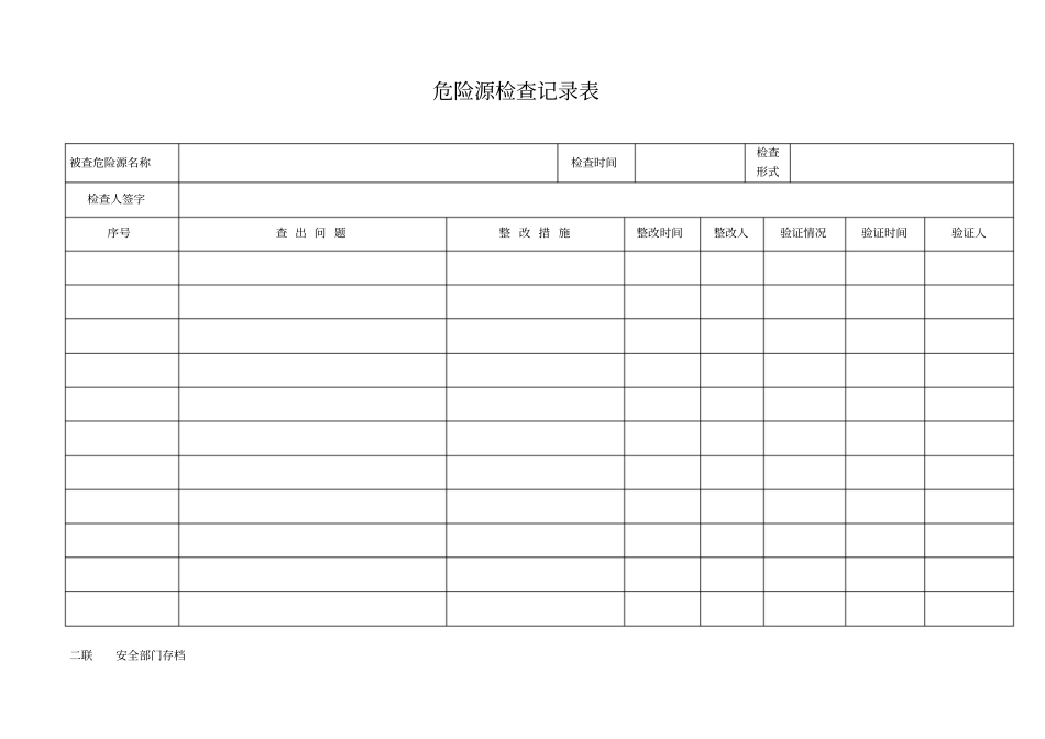 危险源检查记录表_第2页