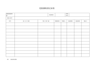危险源检查记录表