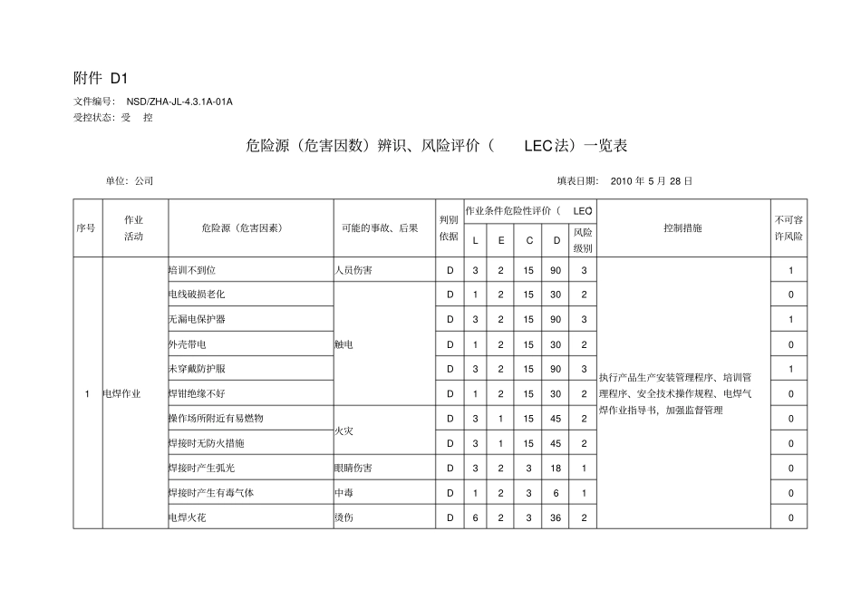 危险源辨识、风险评价表_第3页