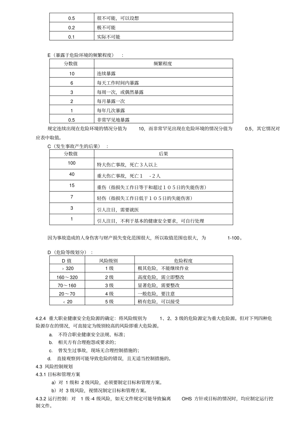 危险源辨识与风险评价程序_第3页