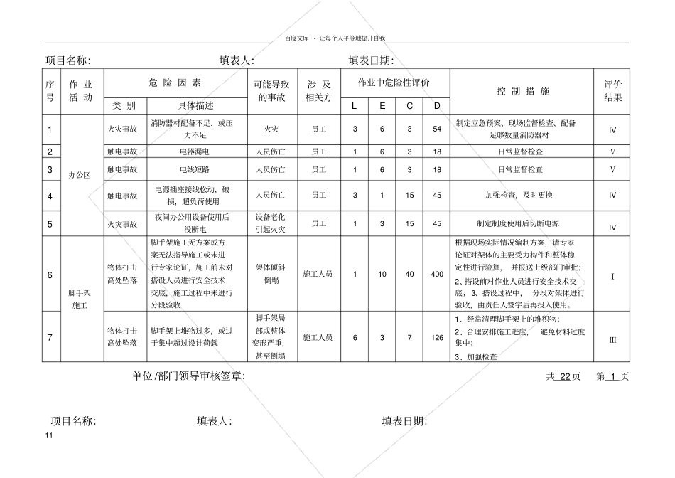 危险源辨识与风险评价总表2017年_第1页