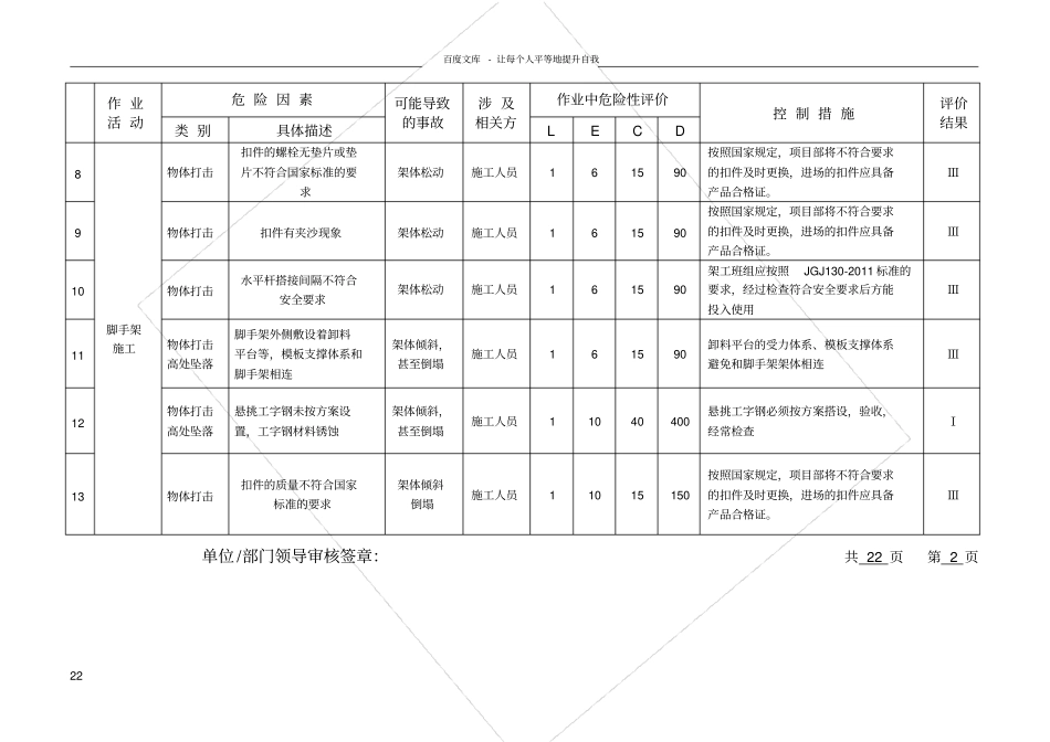 危险源辨识与风险评价总表2017年_第2页