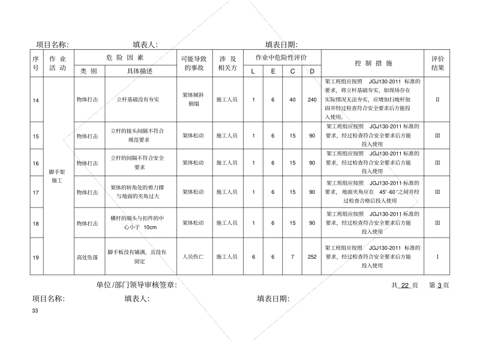 危险源辨识与风险评价总表2017年_第3页