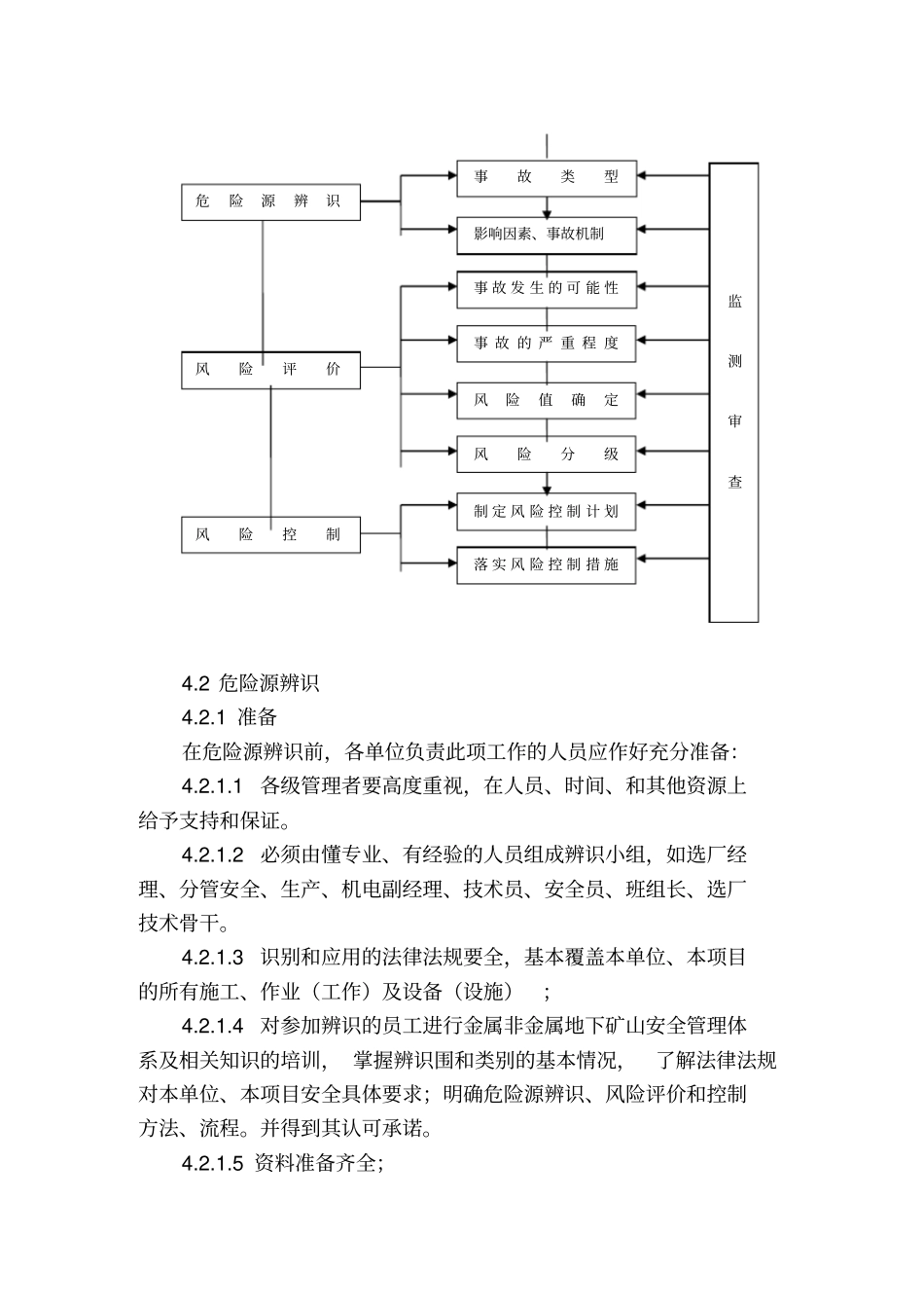 危险源辨识与风险评价管理制度19735_第2页