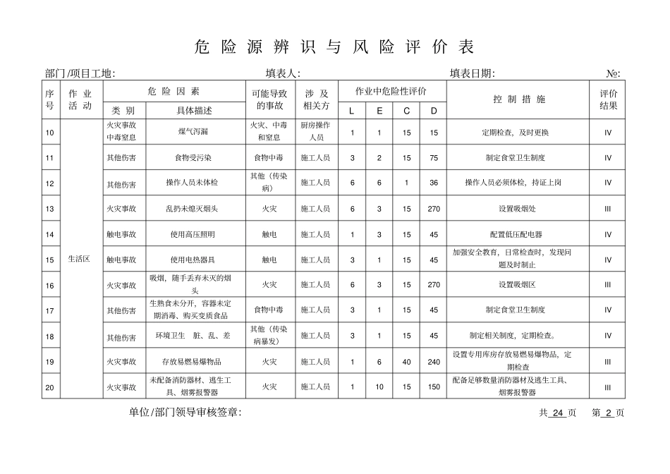 危险源辨识与风险评价表2013版_第2页