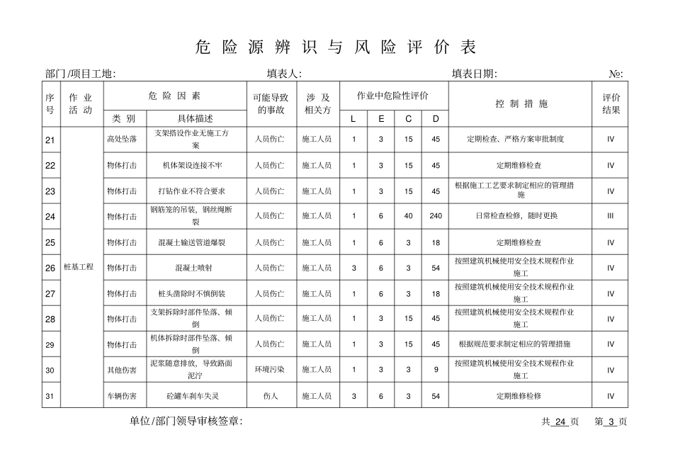 危险源辨识与风险评价表2013版_第3页