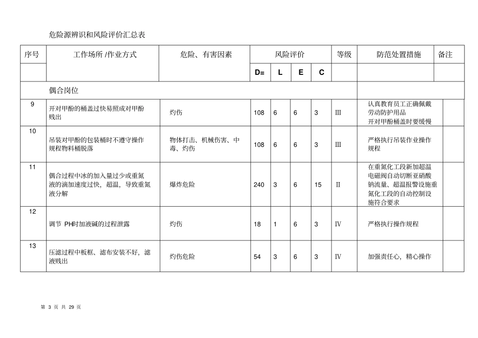 危险源辨识及风险评价汇总表_第3页
