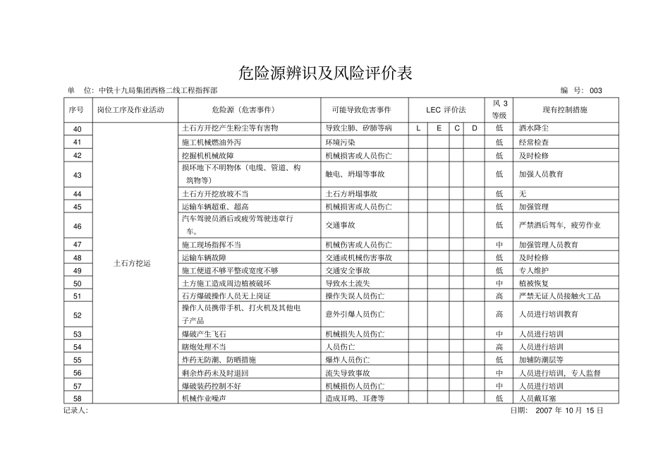 危险源辨识及风险评价表_第3页