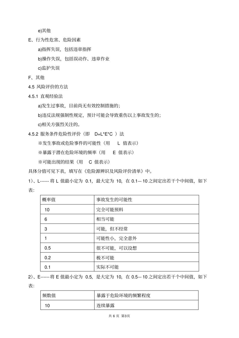 危险源辨识和风险评价控制程序_第3页
