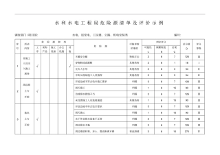 危险源辨识和评价示例