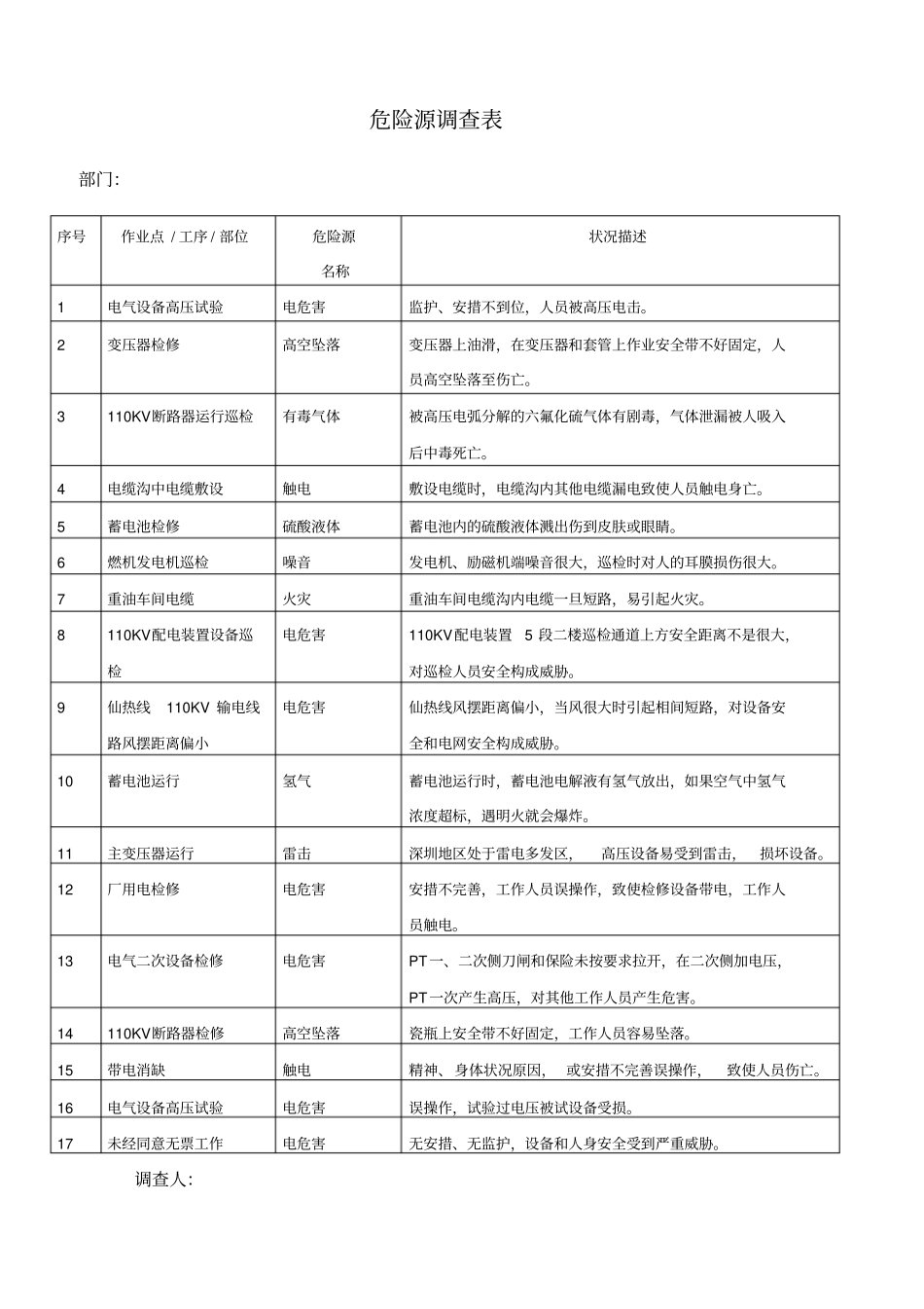 危险源辨识和风险评价电气_第1页