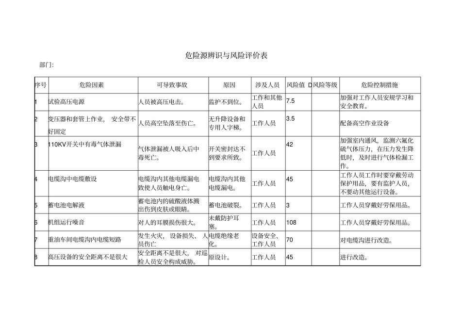 危险源辨识和风险评价电气_第3页