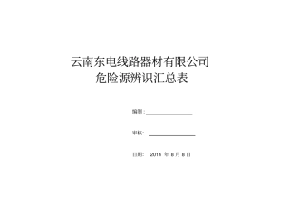 危险源辨识汇总表
