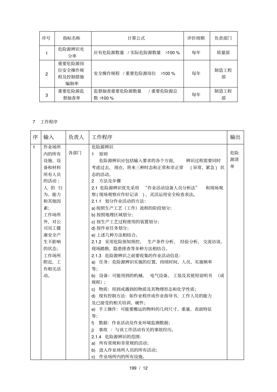 危险源辨识和风险评价管理制度_第3页