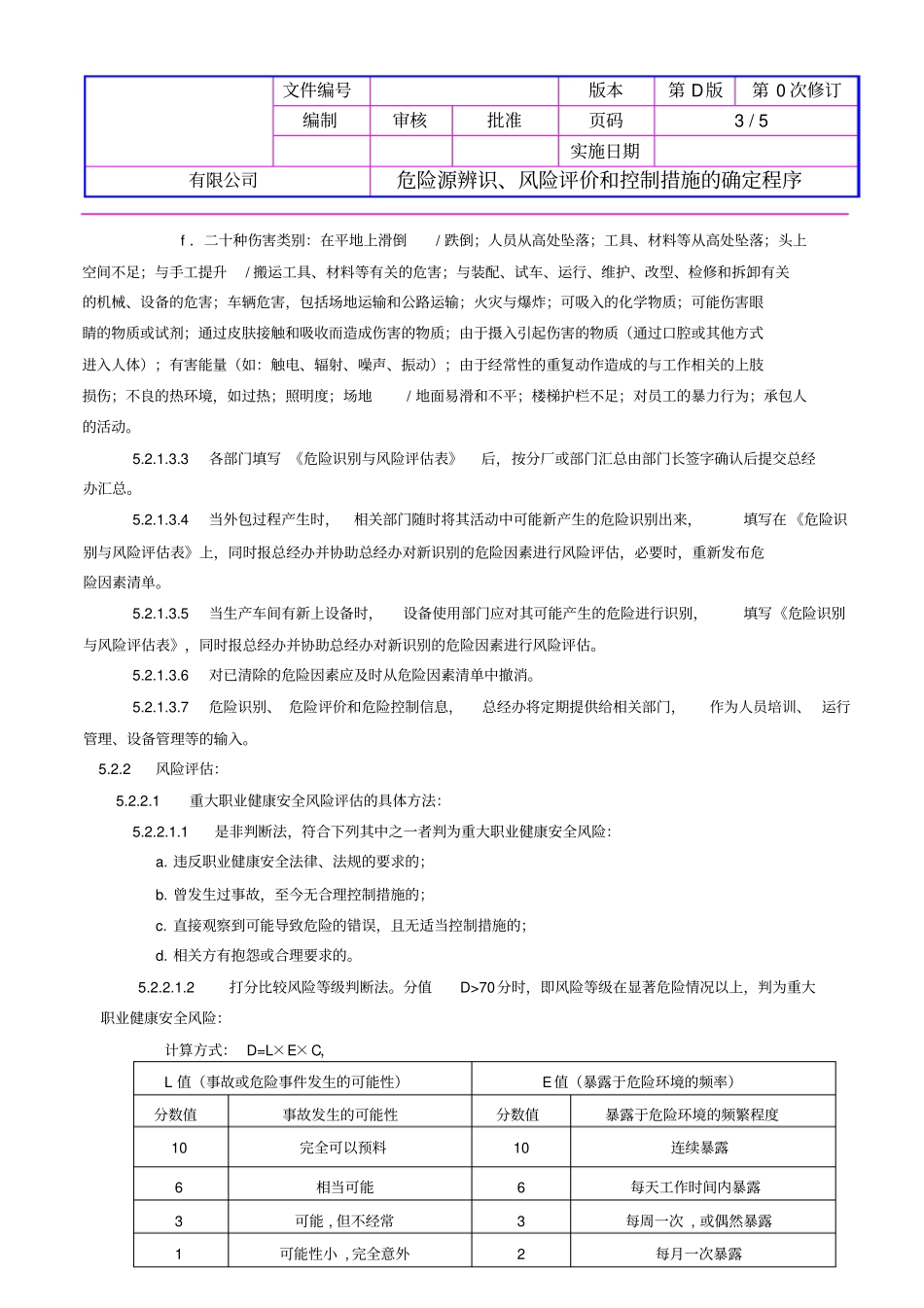 危险源辨识风险评价和控制措施的确定程序_第3页